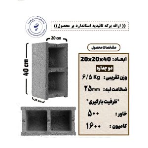 بلوک دوجداره